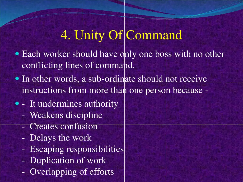 4 unity of command