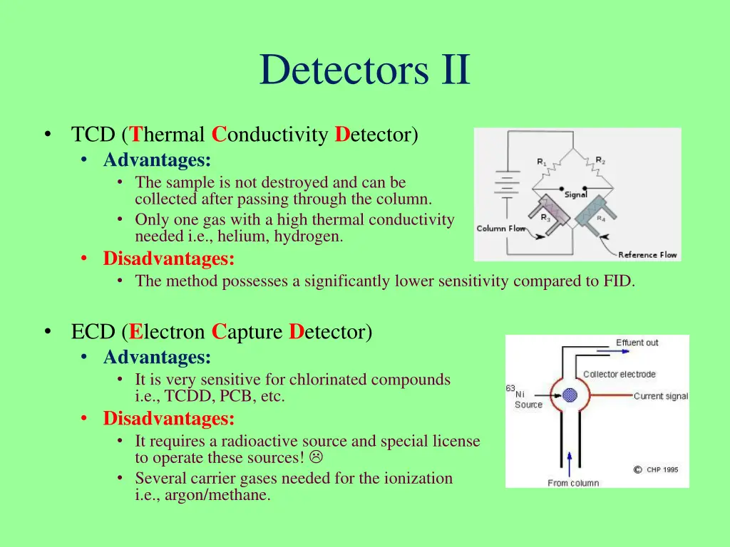 detectors ii