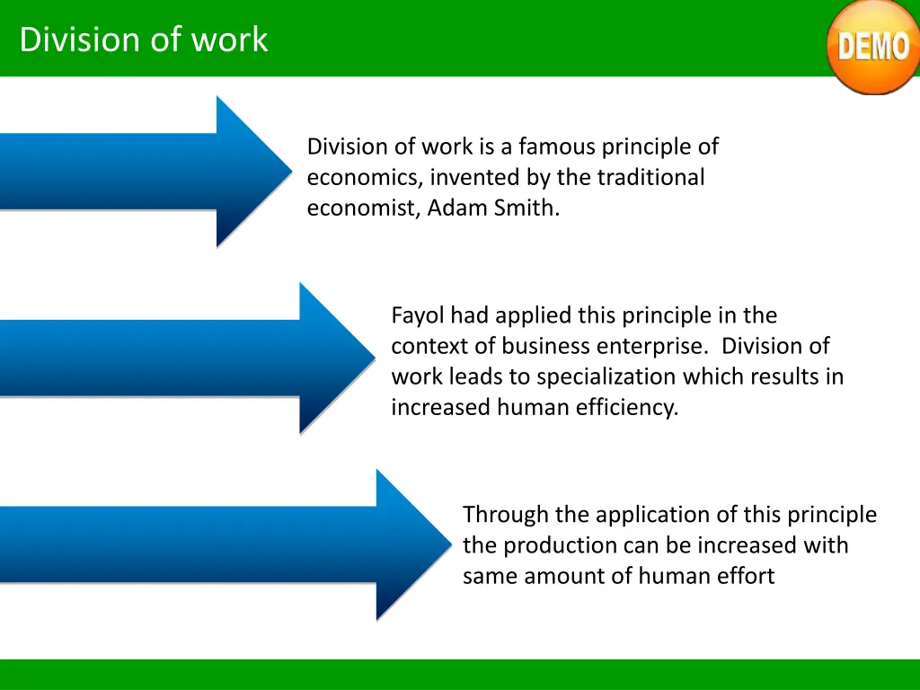 division of work