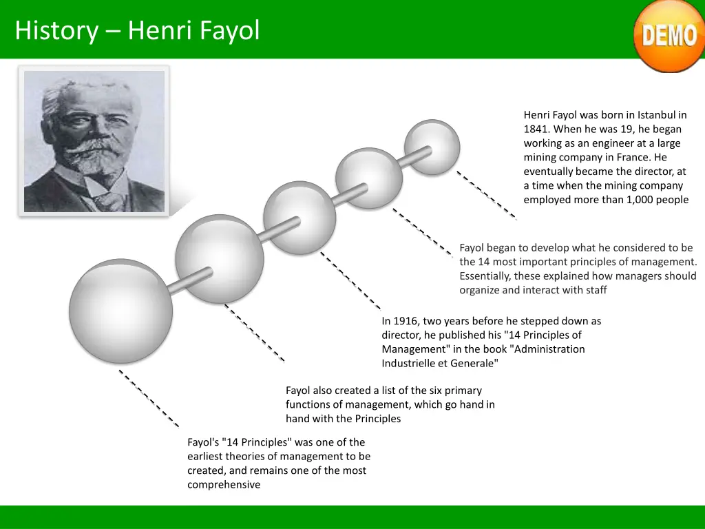 history henri fayol