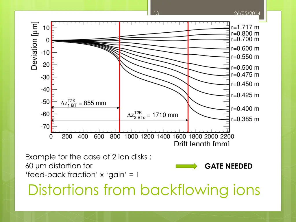 slide13