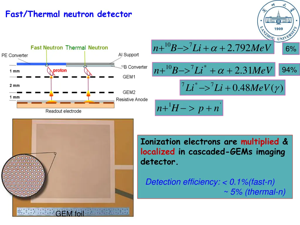 fast thermal neutron detector