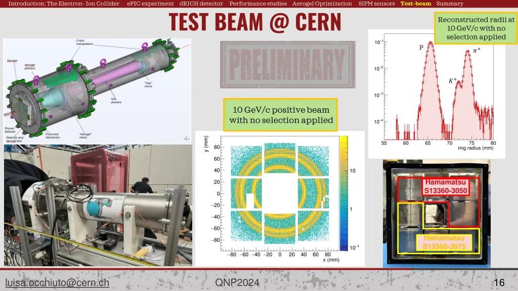 introduction the electron ion collider 15