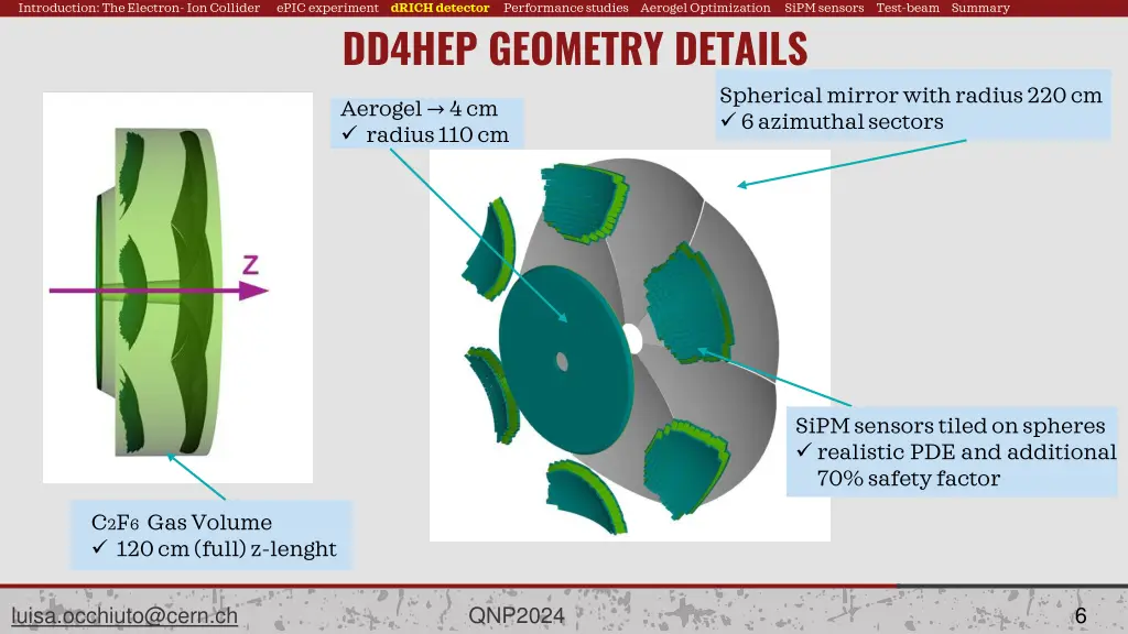 introduction the electron ion collider 5