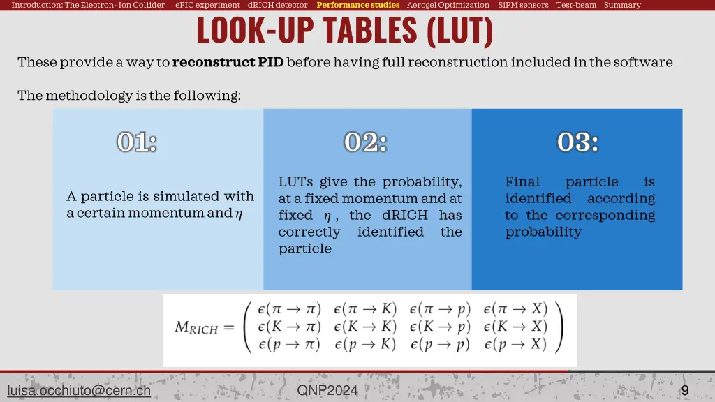 introduction the electron ion collider 8