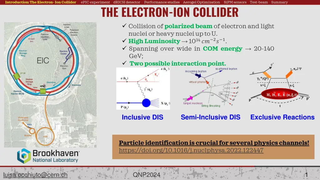 introduction the electron ion collider