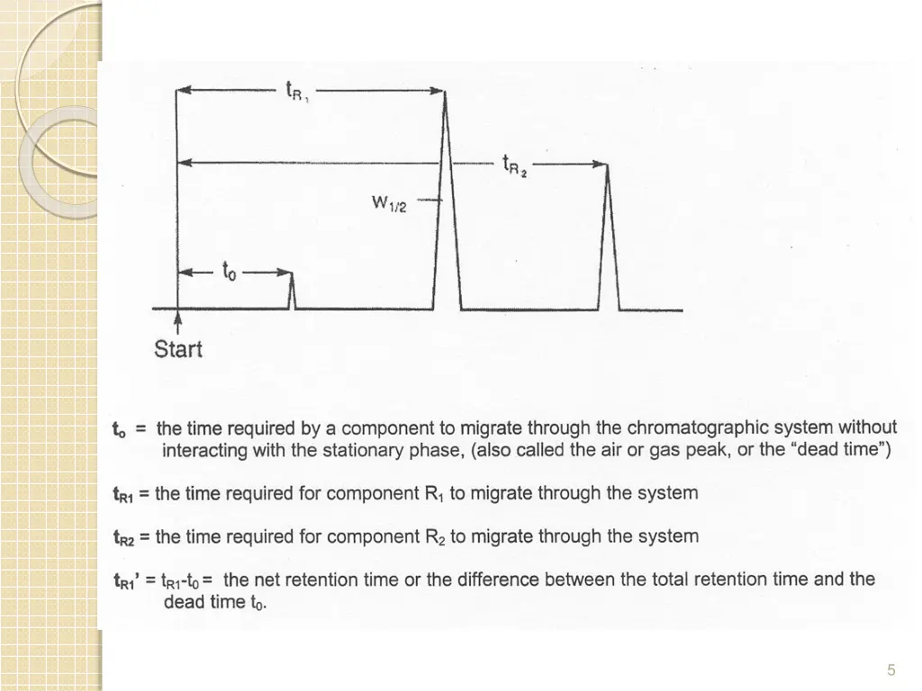 slide5