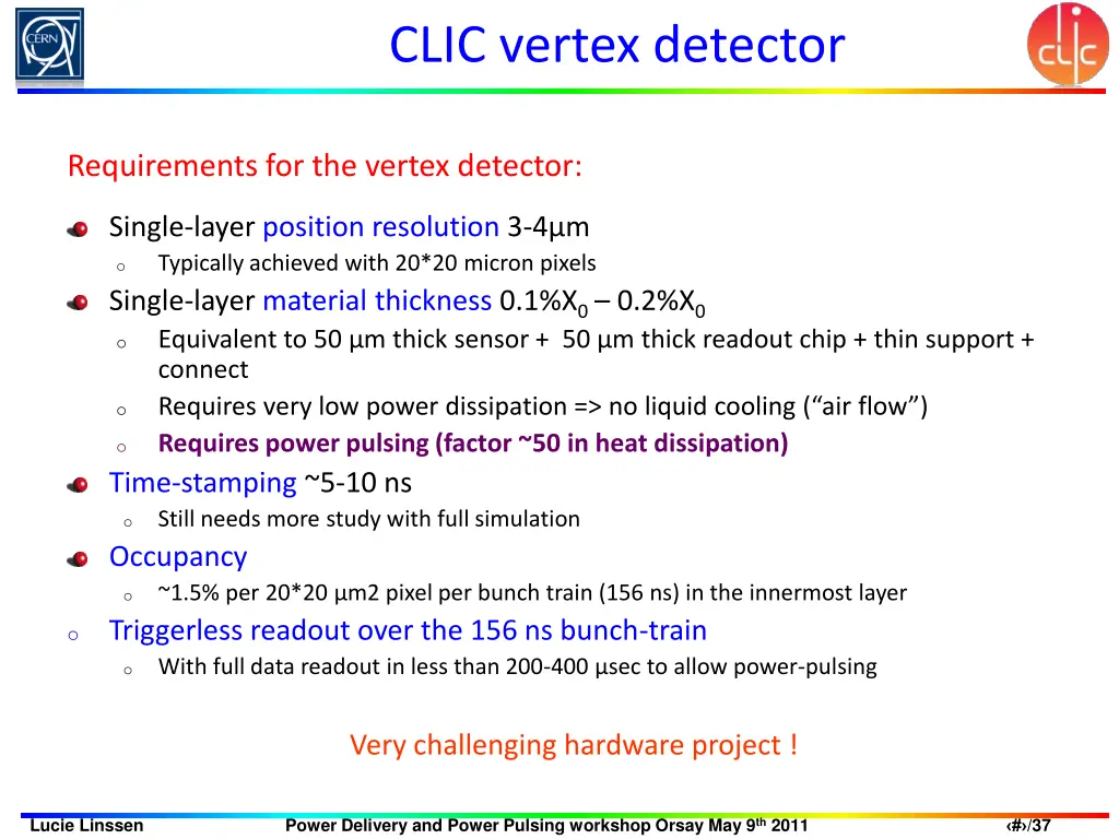 clic vertex detector