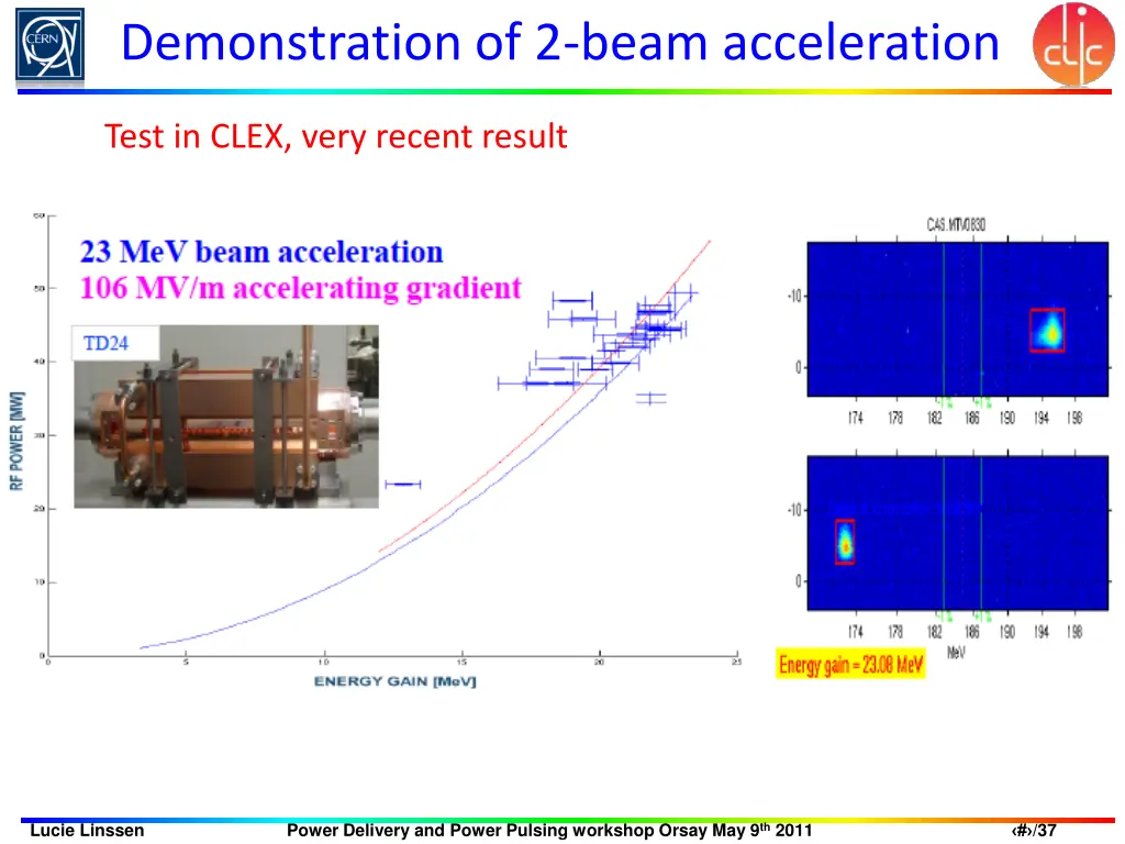 demonstration of 2 beam acceleration