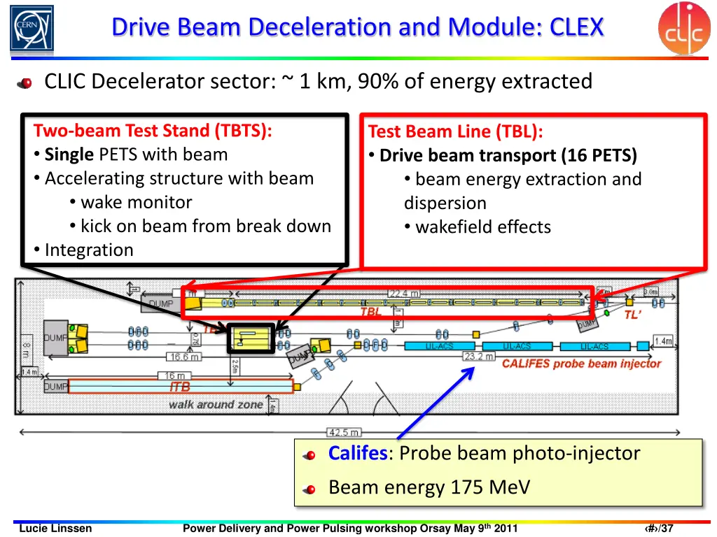 drive beam deceleration and module clex