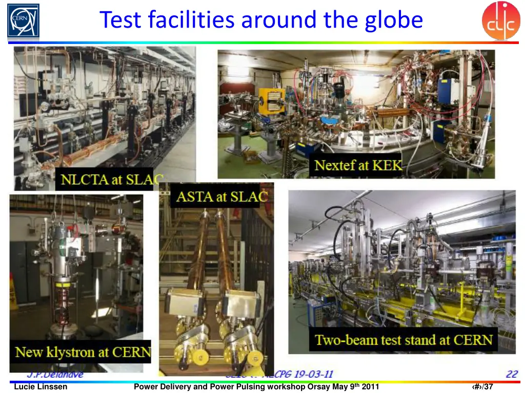 test facilities around the globe