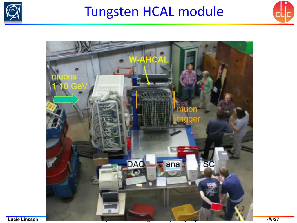 tungsten hcal module