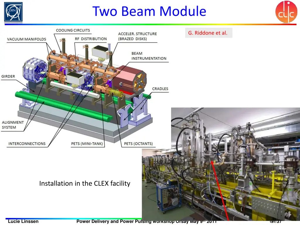 two beam module