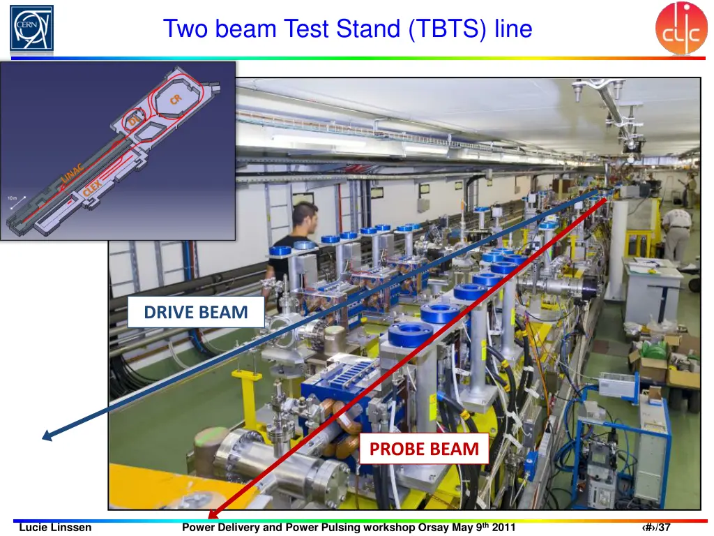 two beam test stand tbts line