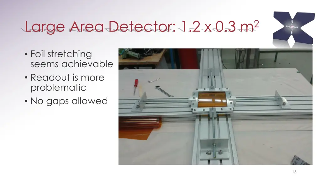 large area detector 1 2 x 0 3 m 2