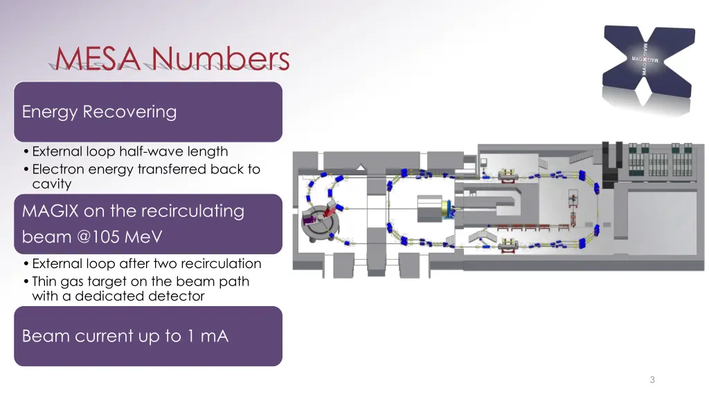 mesa numbers