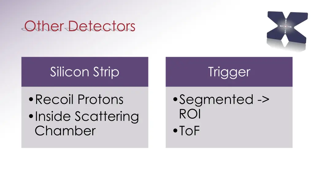 other detectors