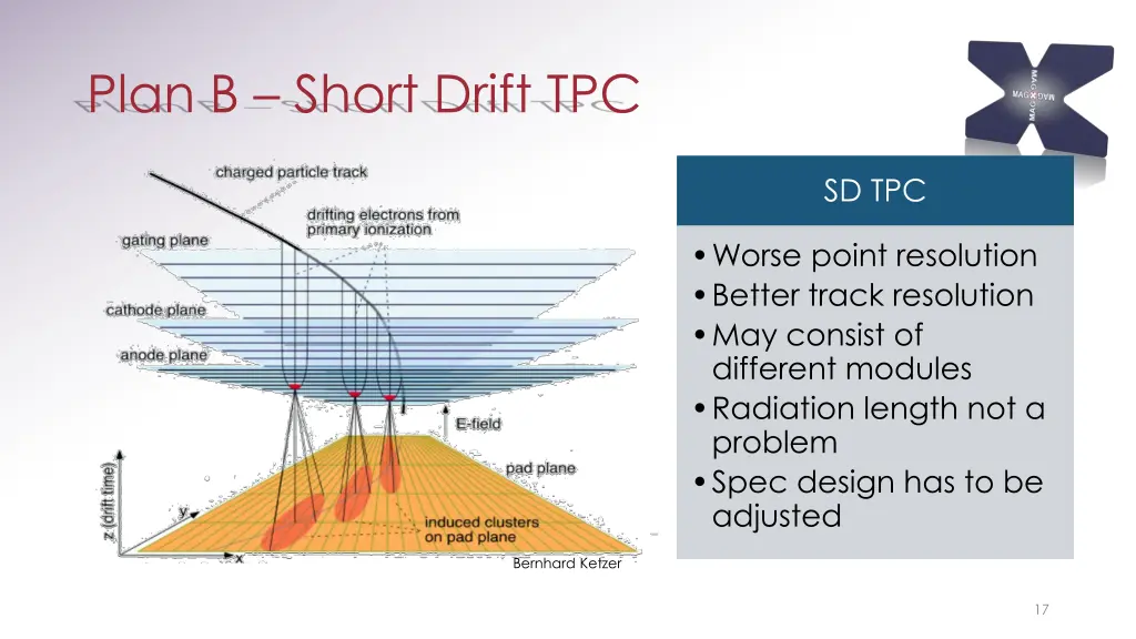 plan b short drift tpc