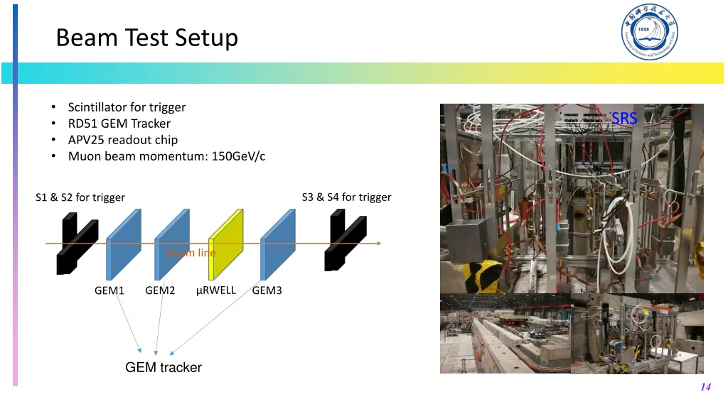 beam test setup