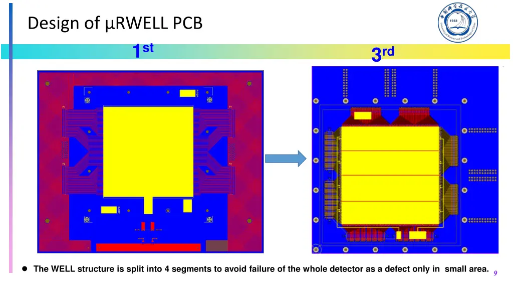 design of rwell pcb