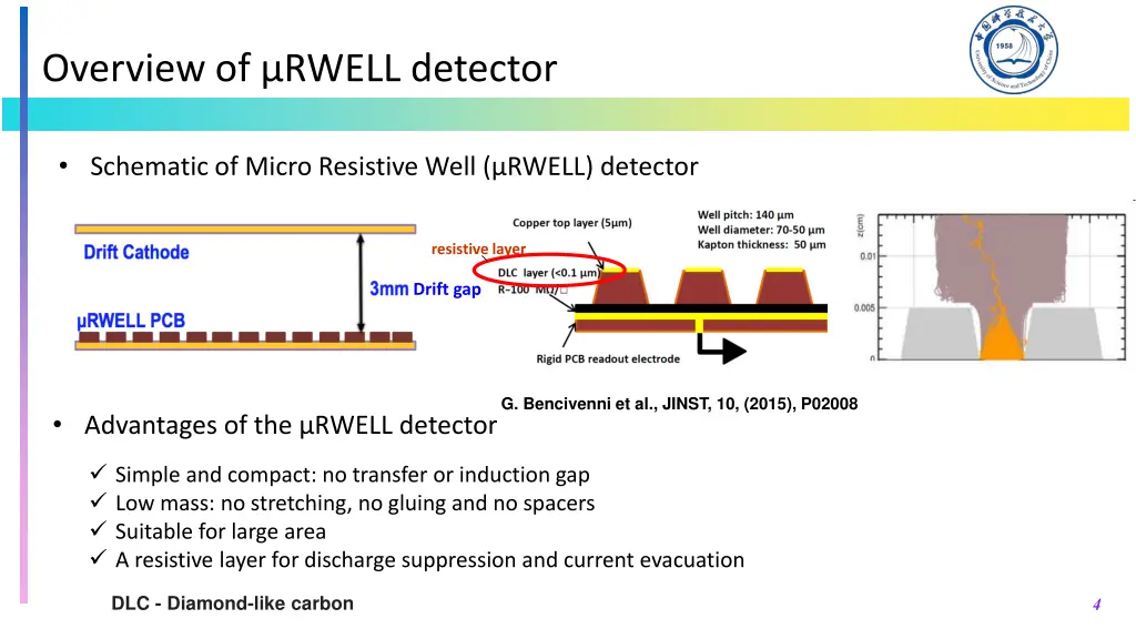 overview of rwell detector