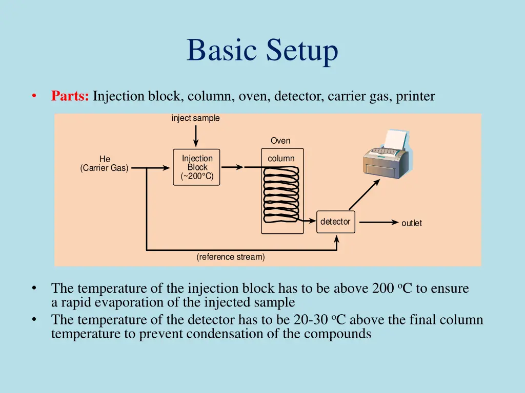 basic setup