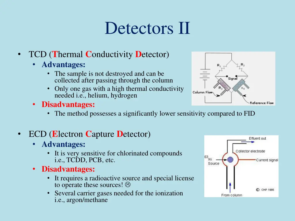 detectors ii