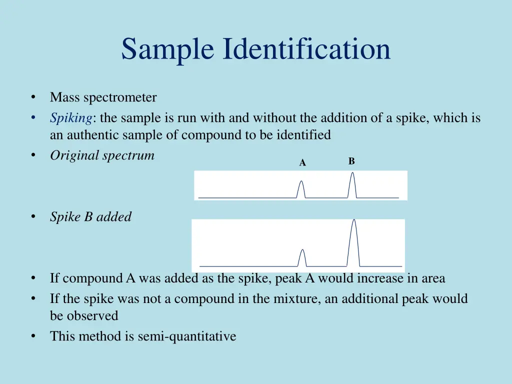 sample identification