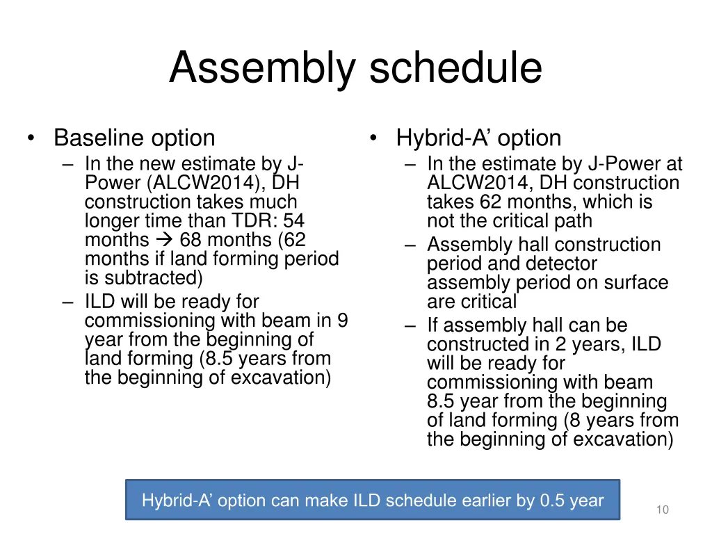 assembly schedule