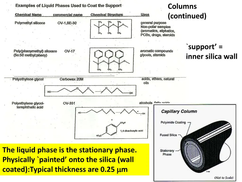 columns continued 1