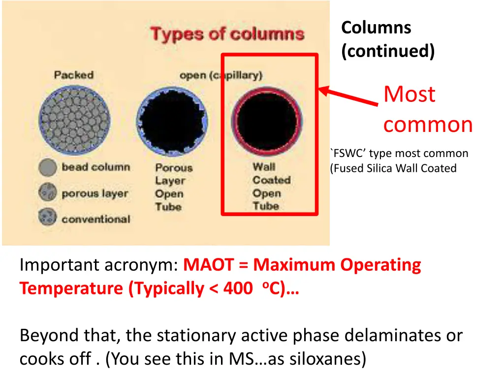 columns continued