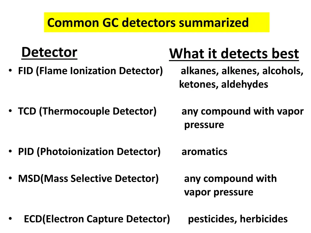 common gc detectors summarized