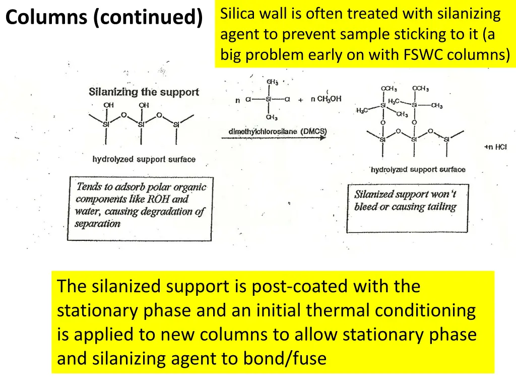 silica wall is often treated with silanizing