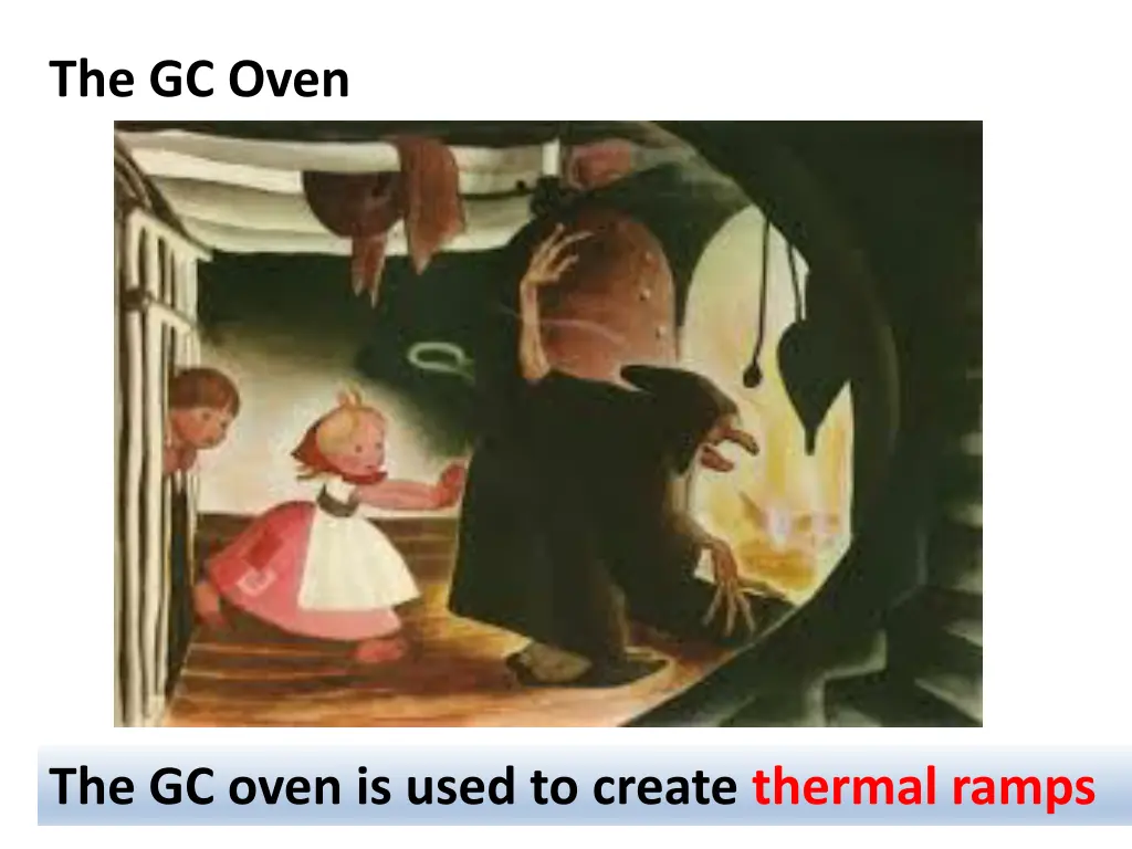 the gc oven