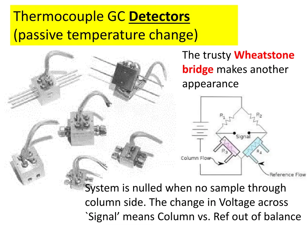 thermocouple gc detectors passive temperature