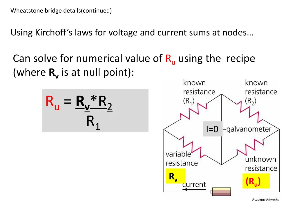 wheatstone bridge details continued