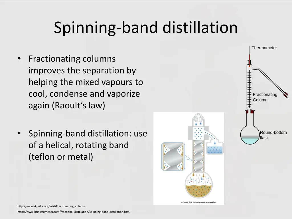 spinning band distillation