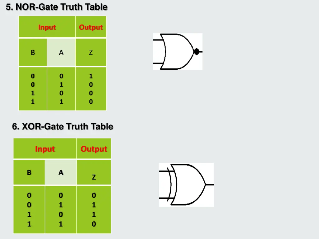 5 nor gate truth table