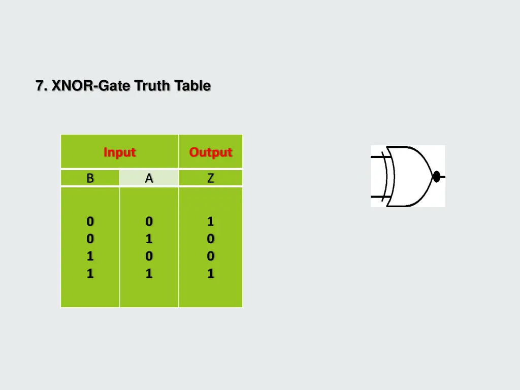 7 xnor gate truth table