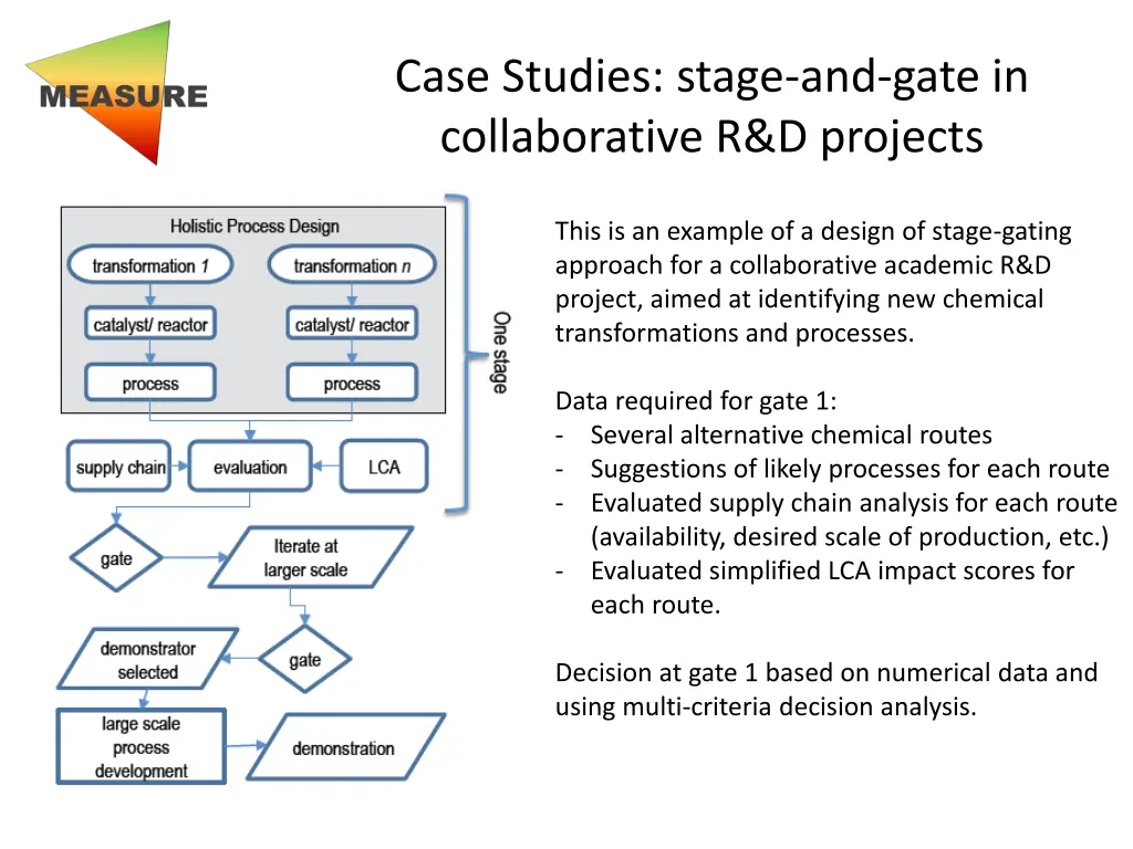 case studies stage and gate in collaborative 5