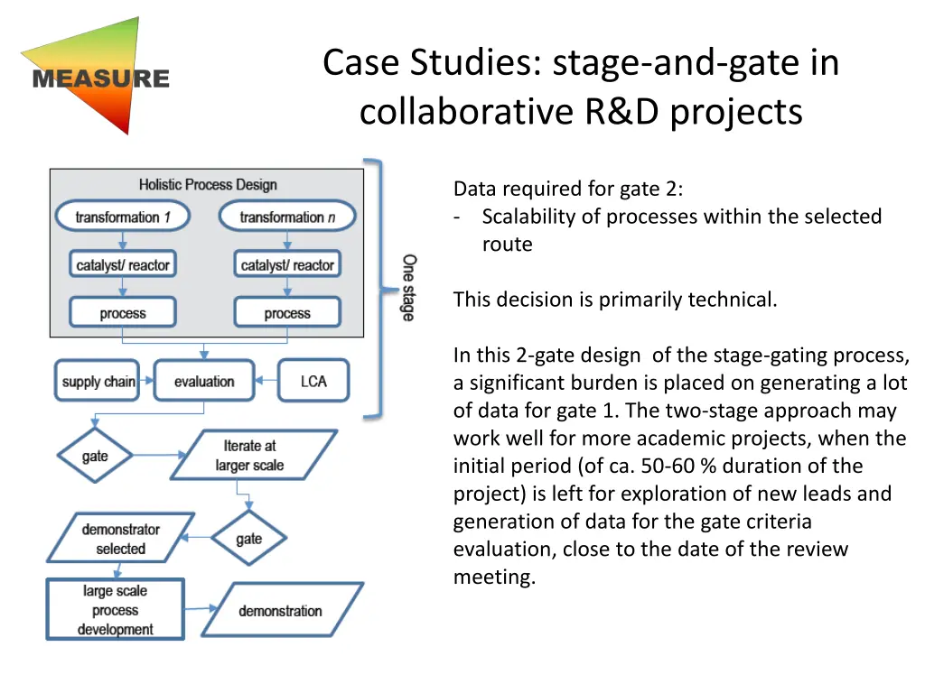 case studies stage and gate in collaborative 6