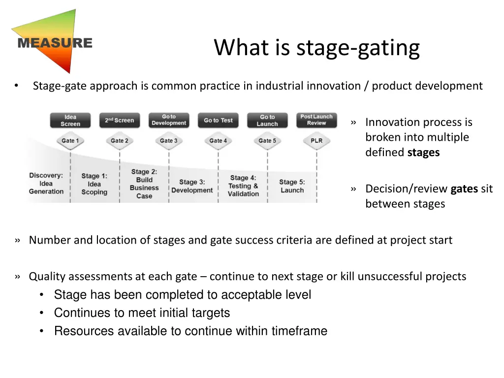 what is stage gating