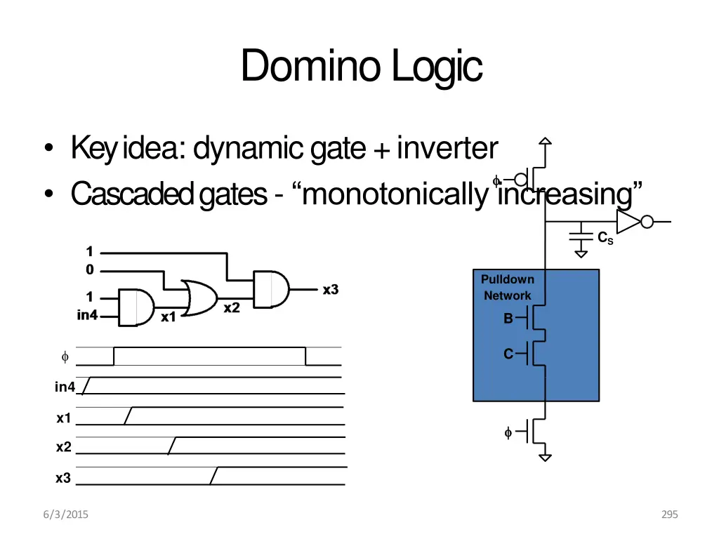 dominologic