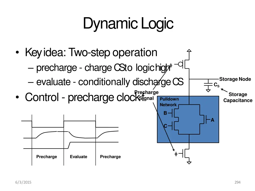 dynamiclogic