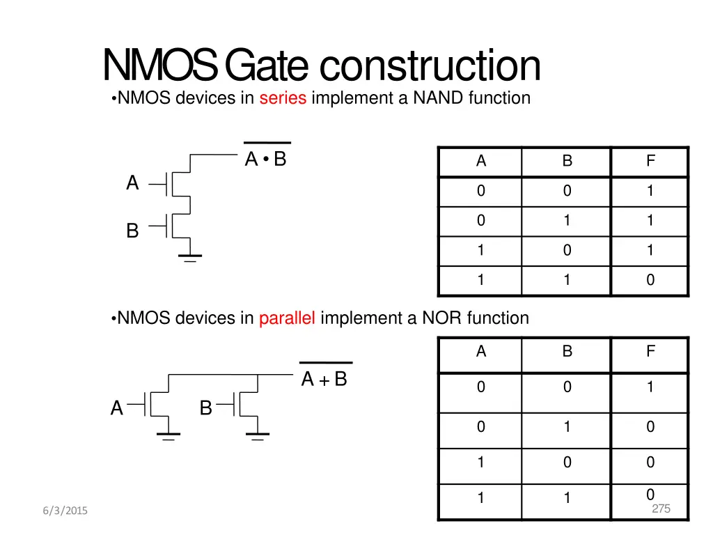 nmos gate construction nmos devices in series