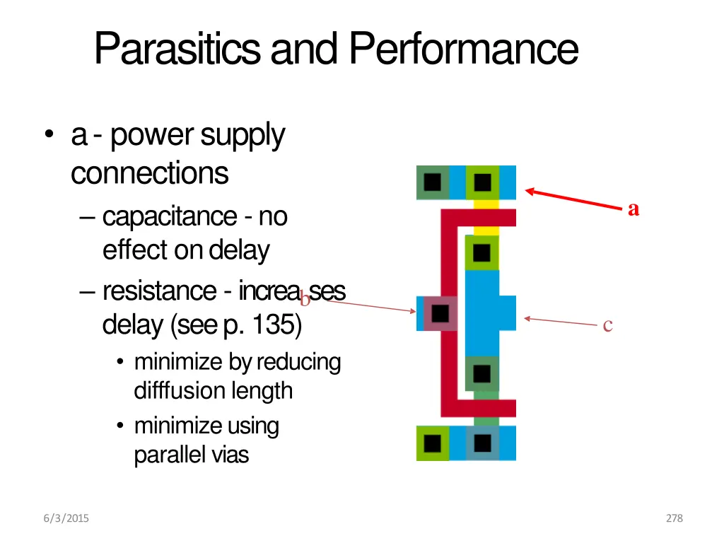 parasitics andperformance 1