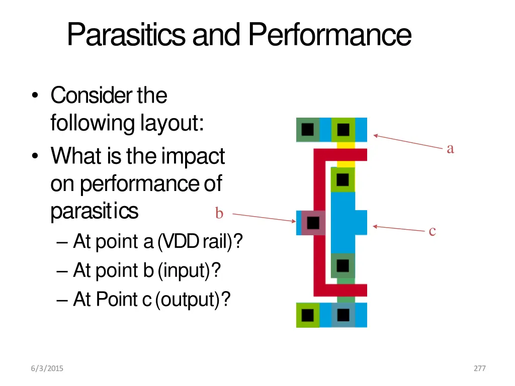 parasitics andperformance