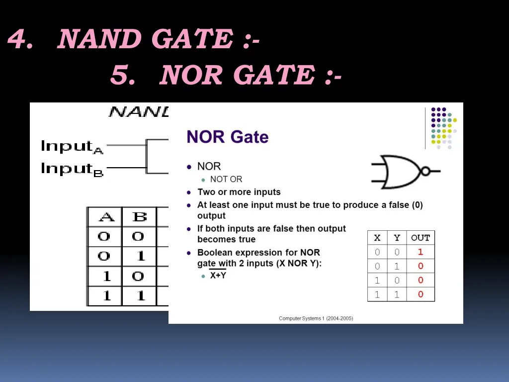 4 nand gate 5 nor gate