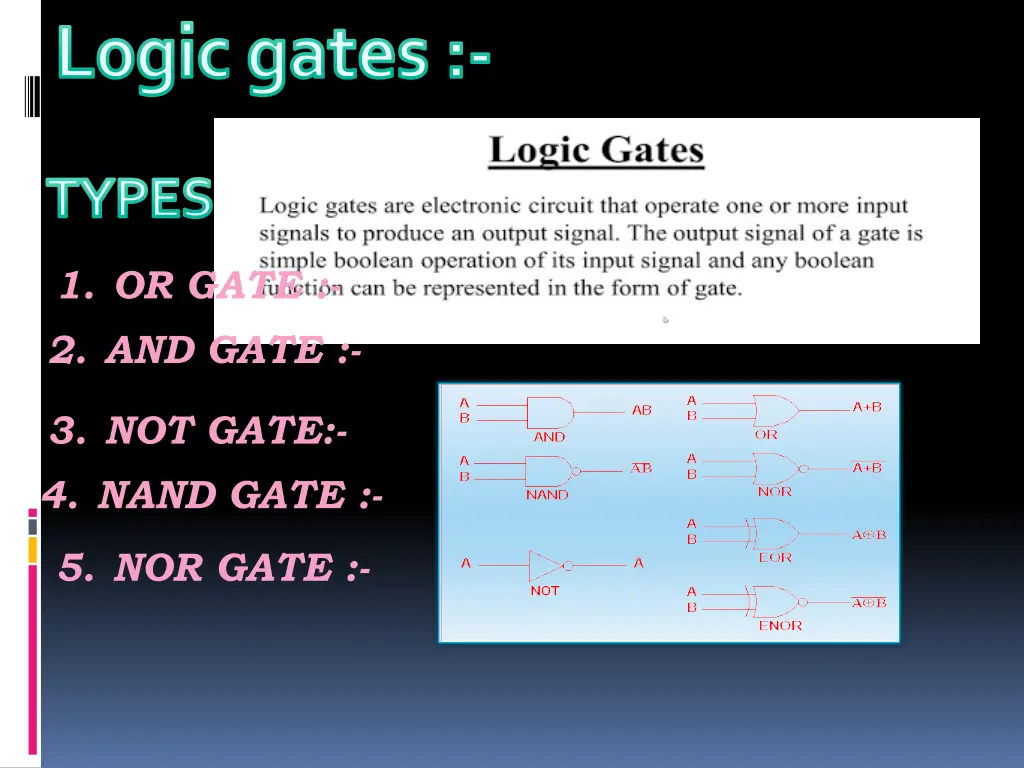 l0gic gates