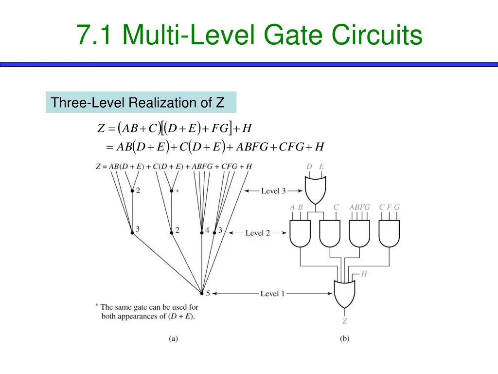 7 1 multi level gate circuits 1